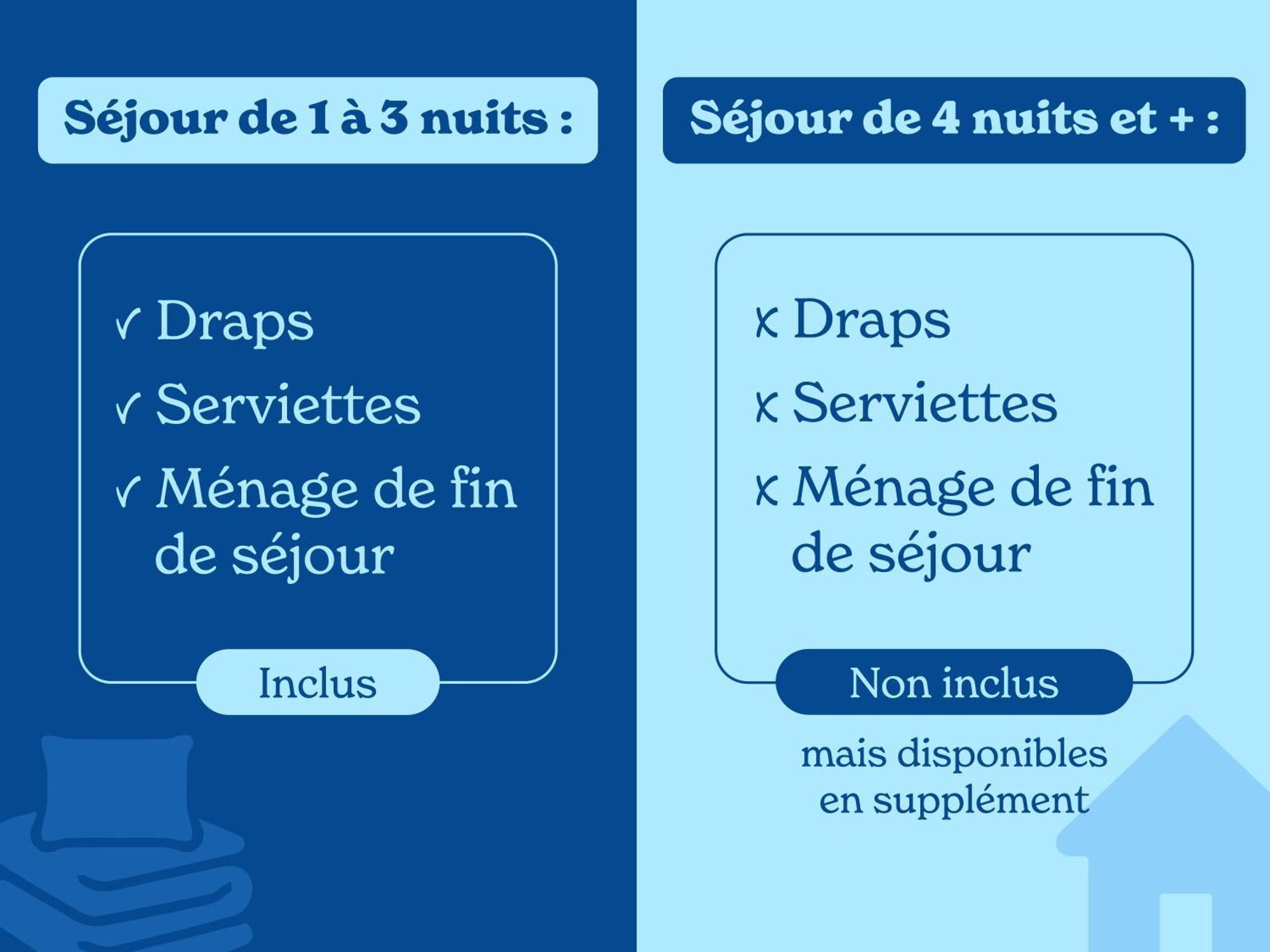 Vacancéole - Résidence La Turra